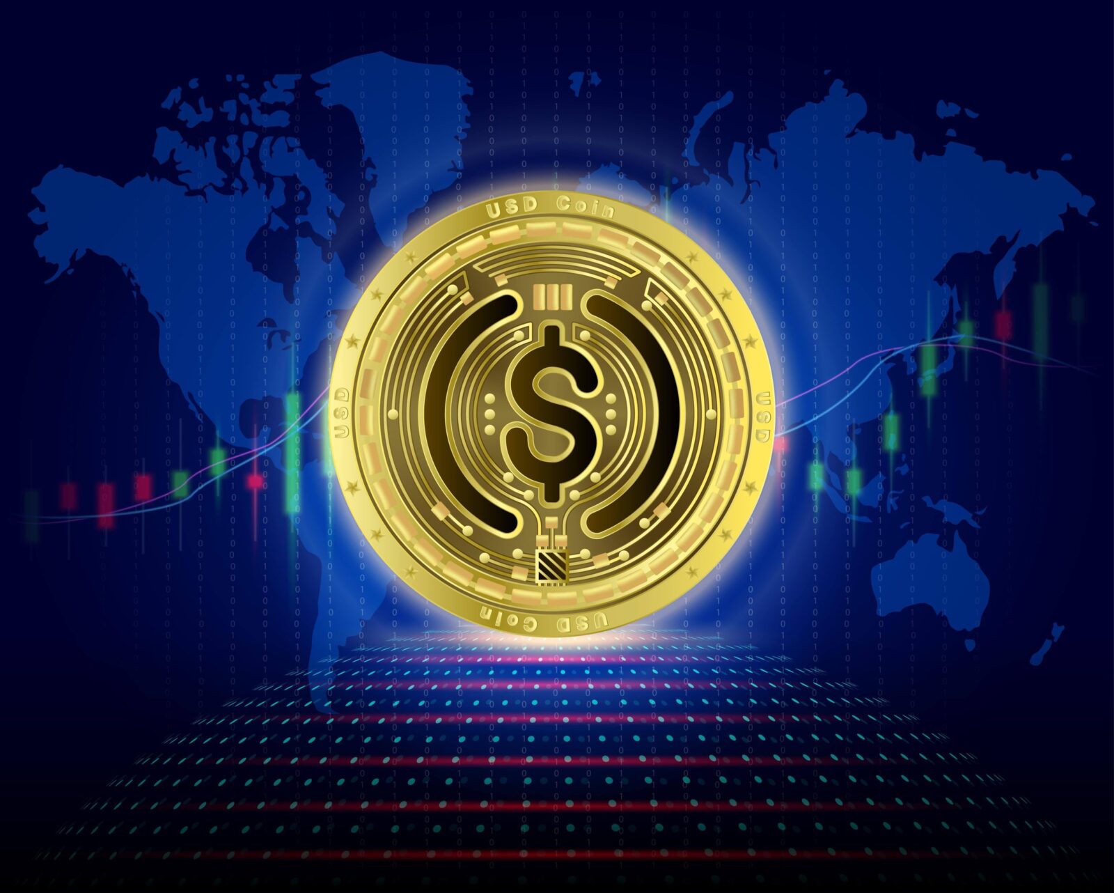  USDC iINVEST